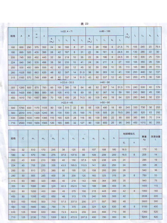 ZSY系列硬齒面圓柱齒輪減速機(jī)