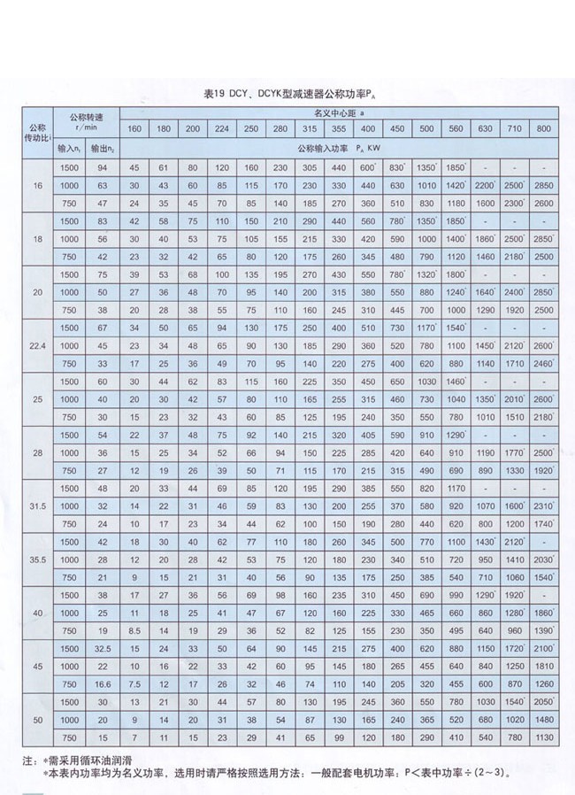 DCY系列硬齒面圓錐圓柱齒輪減速機(jī)
